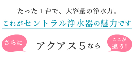 メンテナンスも、無料保証も、水のプロフェッショナルに任せられる
