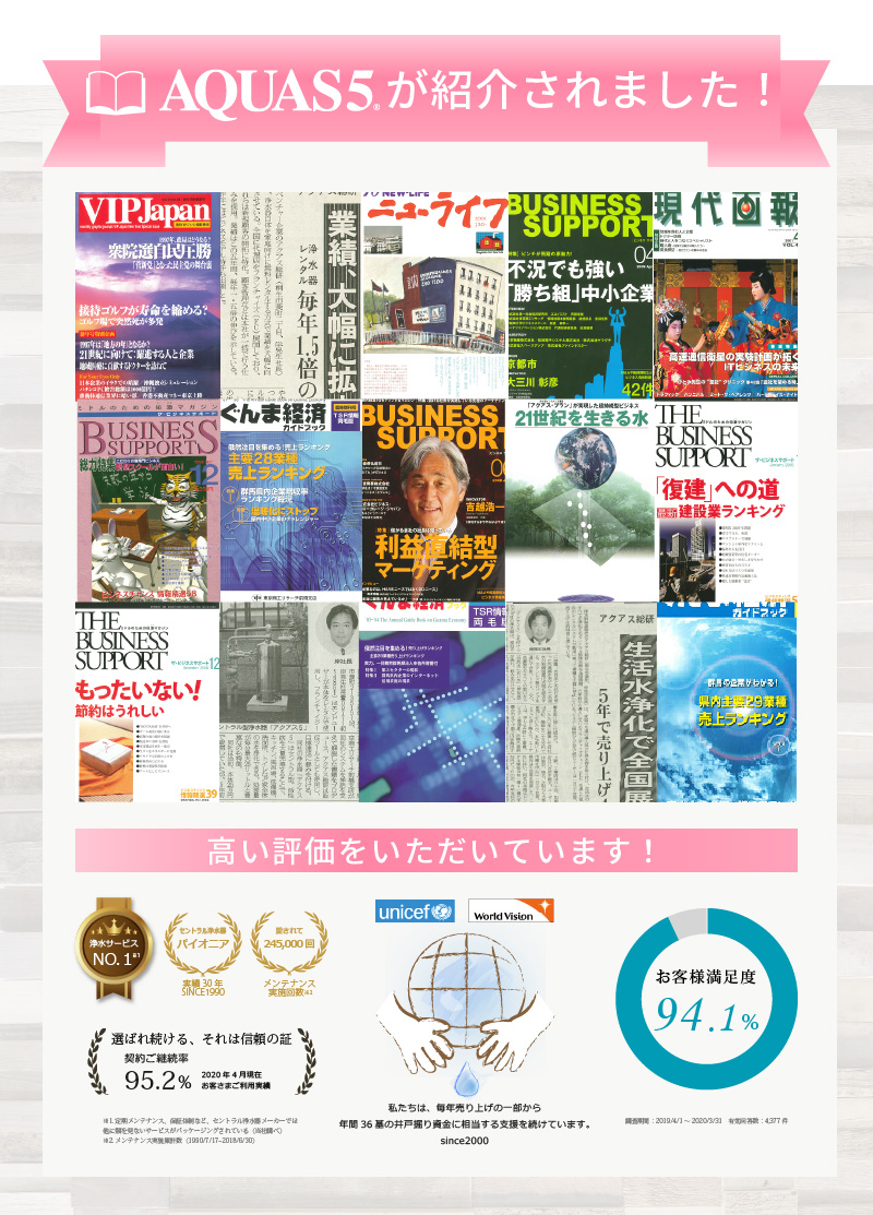 オール浄水システム・アクアス5が紹介されました!